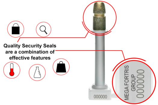 Security Seals features banner